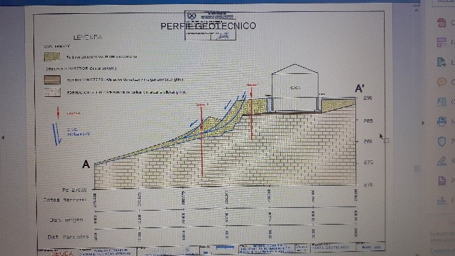 Deslizamiento de ladera bajo la casa