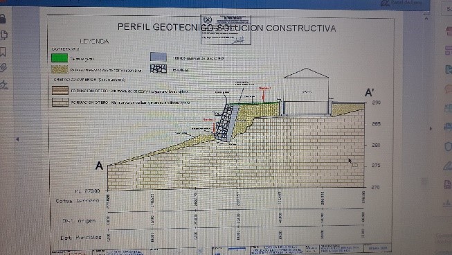 Solución constructiva al deslizamiento